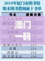 澳门一码一肖一待一中四不像341期,数据分析驱动决策_VIP2.282