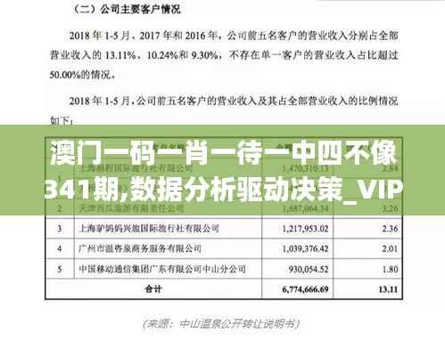 澳门一码一肖一待一中四不像341期,数据分析驱动决策_VIP2.282