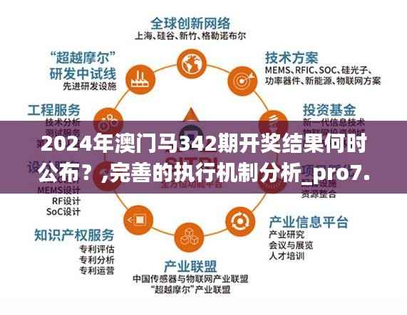 2024年澳门马342期开奖结果何时公布?,完善的执行机制分析_pro7.596