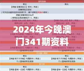 2024年今晚澳门341期资料,适用性执行设计_豪华版9.798