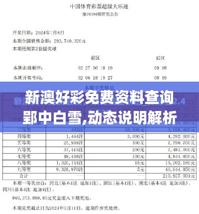 新澳好彩免费资料查询郢中白雪,动态说明解析_RX版6.200