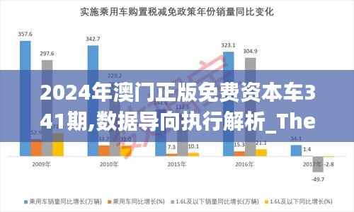 2024年澳门正版免费资本车341期,数据导向执行解析_The4.153