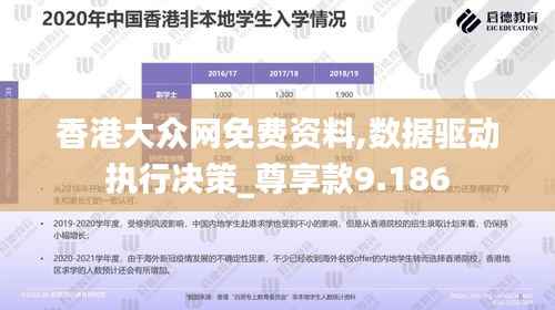 香港大众网免费资料,数据驱动执行决策_尊享款9.186