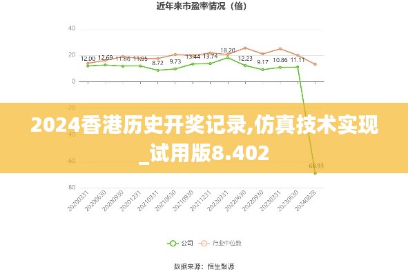 2024香港历史开奖记录,仿真技术实现_试用版8.402