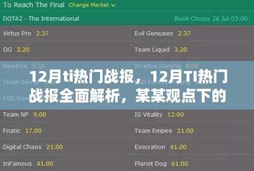 某某观点下的深度解析,12月TI热门战报全面回顾与阐述