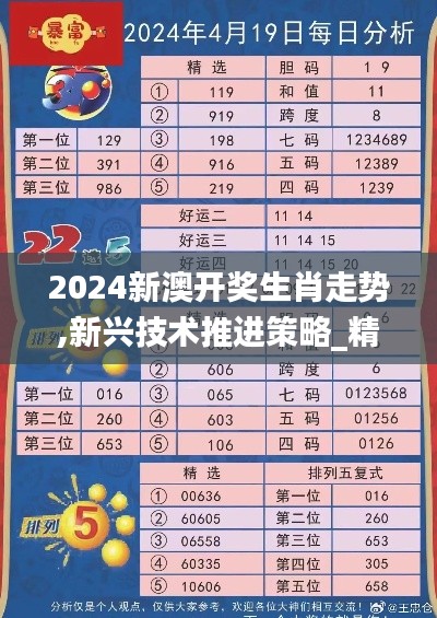 2024新澳开奖生肖走势,新兴技术推进策略_精英版6.495