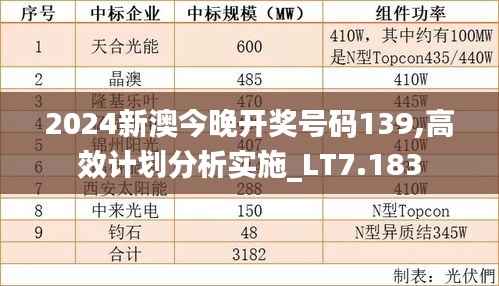 2024新澳今晚开奖号码139,高效计划分析实施_LT7.183