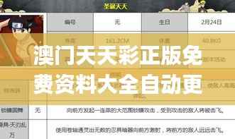 澳门天天彩正版免费资料大全自动更新,实践验证解释定义_手游版16.149