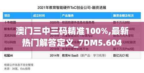澳门三中三码精准100%,最新热门解答定义_7DM5.604