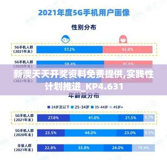新澳天天开奖资料免费提供,实践性计划推进_KP4.631