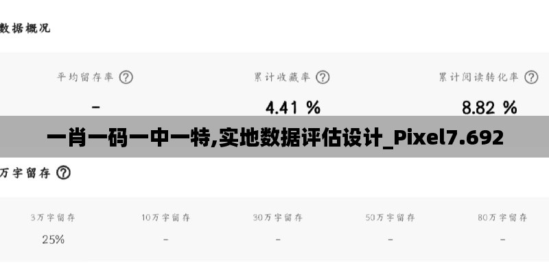 一肖一码一中一特,实地数据评估设计_Pixel7.692