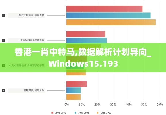 香港一肖中特马,数据解析计划导向_Windows15.193