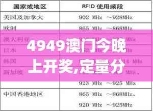 4949澳门今晚上开奖,定量分析解释定义_铂金版7.840