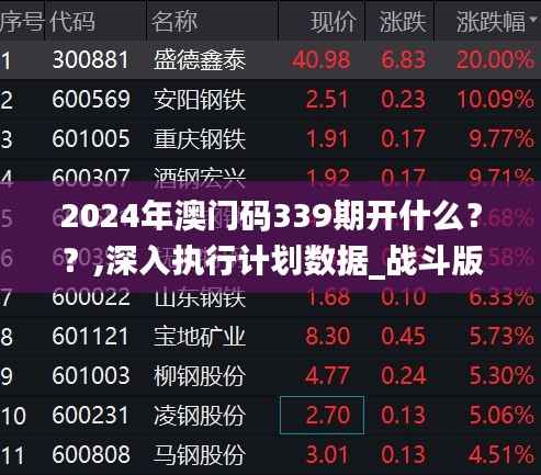2024年澳门码339期开什么??,深入执行计划数据_战斗版5.238