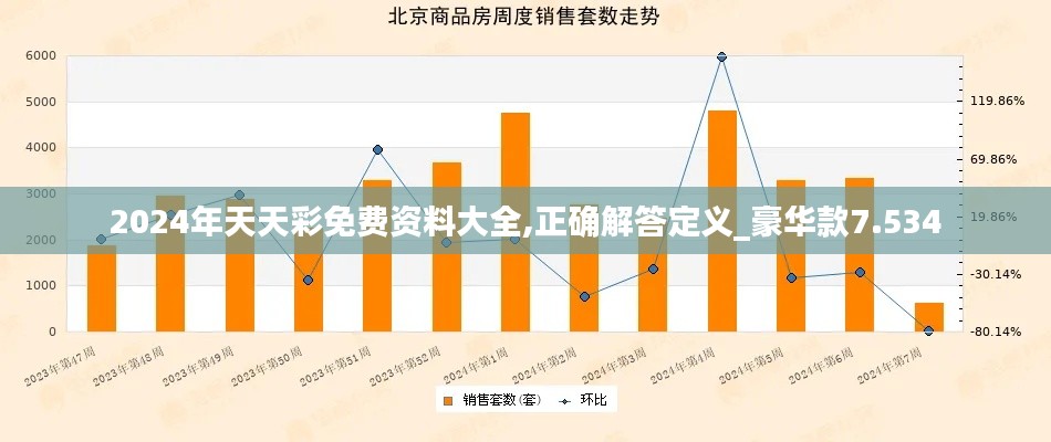 2024年天天彩免费资料大全,正确解答定义_豪华款7.534