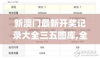 新澳门最新开奖记录大全三五图库,全面解析与深度探讨_Max5.382