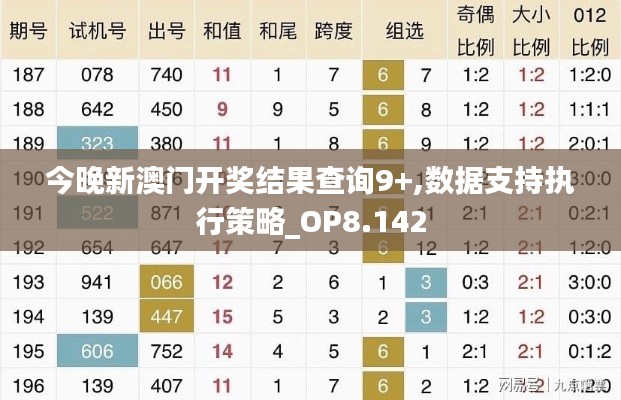 今晚新澳门开奖结果查询9+,数据支持执行策略_OP8.142