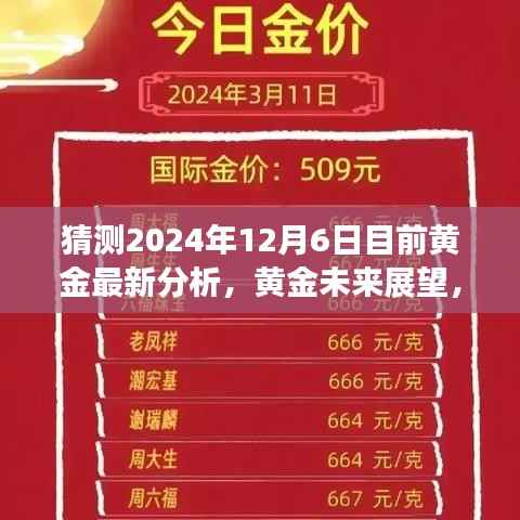猜测2024年12月6日目前黄金最新分析,黄金未来展望,2024年12月6日的黄金最新分析
