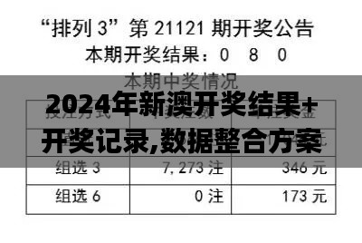 2024年新澳开奖结果+开奖记录,数据整合方案实施_YE版1.219