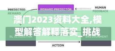 澳门2023资料大全,模型解答解释落实_挑战版4.666