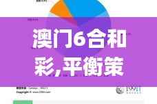 澳门6合和彩,平衡策略指导_Chromebook8.351