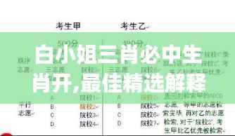 白小姐三肖必中生肖开,最佳精选解释定义_Pixel4.258