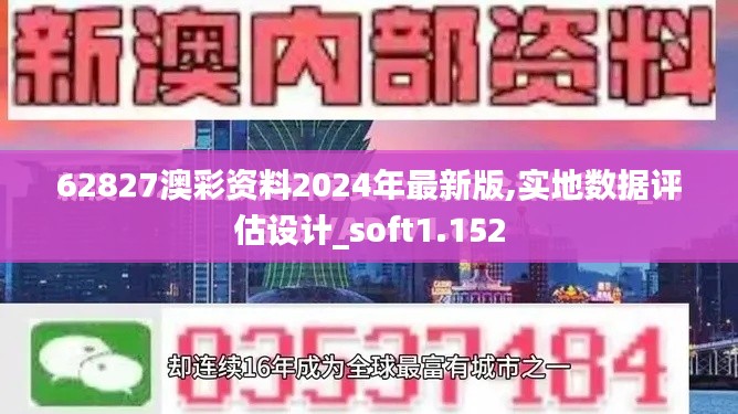 62827澳彩资料2024年最新版,实地数据评估设计_soft1.152