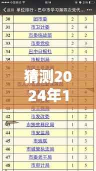 揭秘预测，2024年12月6日热门极品时刻表大揭秘！