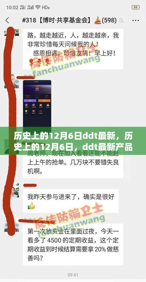 历史上的12月6日,DDT最新产品全面评测与回顾