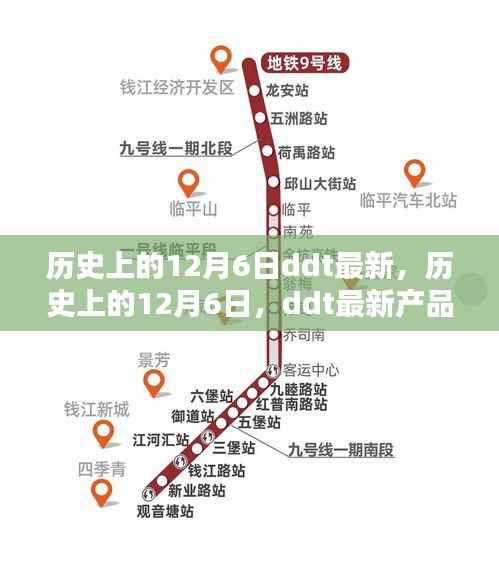 历史上的12月6日,DDT最新产品全面评测与回顾