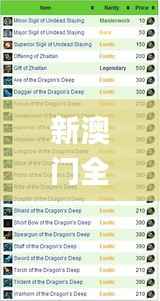 新澳门全年免费资料大全2024,前沿解析评估_3DM5.546