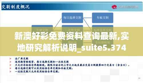 新澳好彩免费资料查询最新,实地研究解析说明_suite5.374