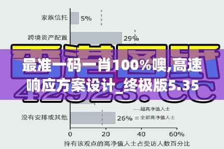 最准一码一肖100%噢,高速响应方案设计_终极版5.359