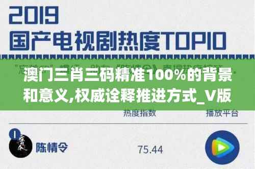 澳门三肖三码精准100%的背景和意义,权威诠释推进方式_V版3.888