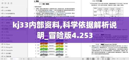 kj33内部资料,科学依据解析说明_冒险版4.253