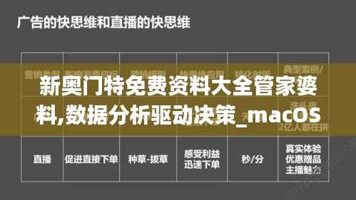 新奥门特免费资料大全管家婆料,数据分析驱动决策_macOS4.632