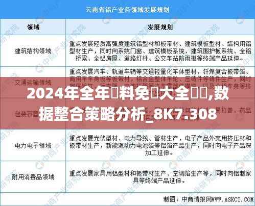 2024年全年資料免費大全優勢,数据整合策略分析_8K7.308