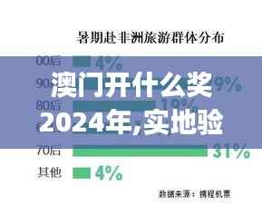 澳门开什么奖2024年,实地验证执行数据_顶级款3.954