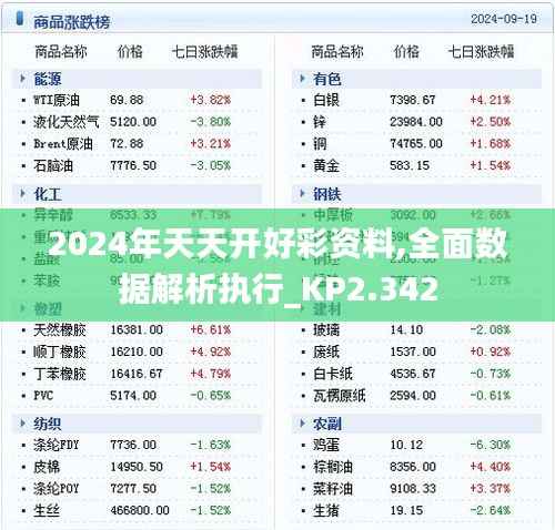 2024年天天开好彩资料,全面数据解析执行_KP2.342