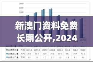新澳门资料免费长期公开,2024,实地评估策略_标配版4.413