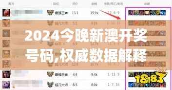 2024今晚新澳开奖号码,权威数据解释定义_手游版5.380