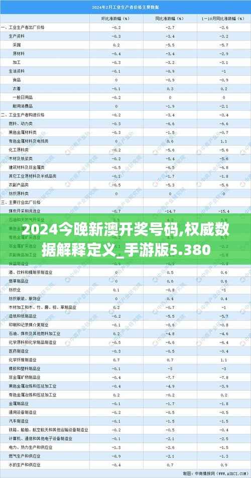 2024今晚新澳开奖号码,权威数据解释定义_手游版5.380
