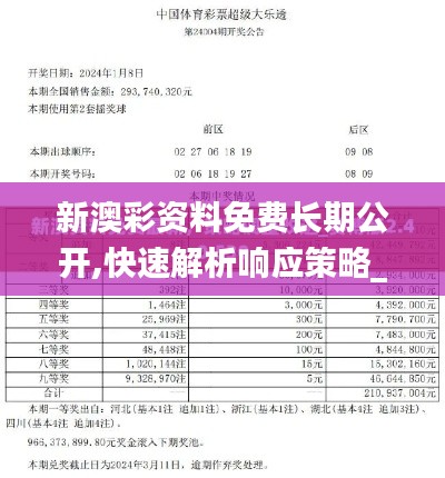 新澳彩资料免费长期公开,快速解析响应策略_投资版1.356