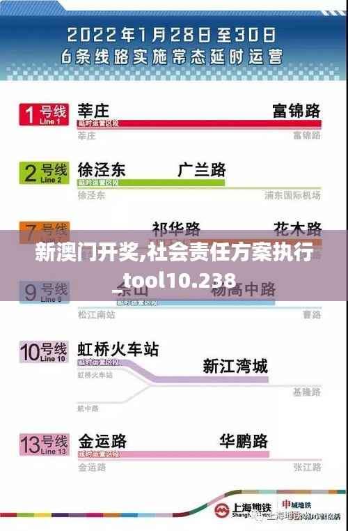 新澳门开奖,社会责任方案执行_tool10.238