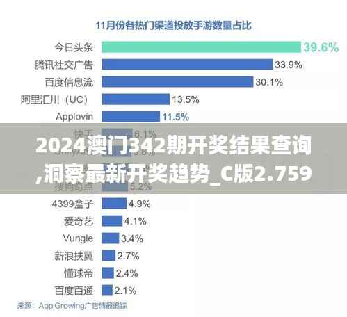 2024澳门342期开奖结果查询,洞察最新开奖趋势_C版2.759