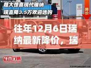 瑞纳惊喜降价日,小巷深处的汽车盛宴,历年降价回顾与特色展示