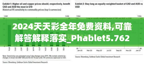 2024天天彩全年免费资料,可靠解答解释落实_Phablet5.762