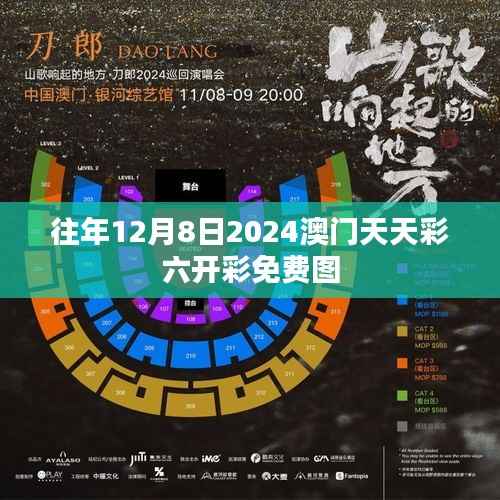 往年12月8日2024澳门天天彩六开彩免费图