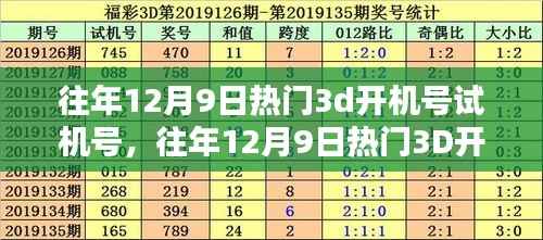 往年12月9日热门3D开机号试机号解析与回顾