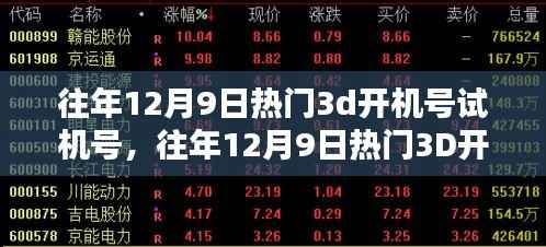 往年12月9日热门3D开机号试机号解析与回顾